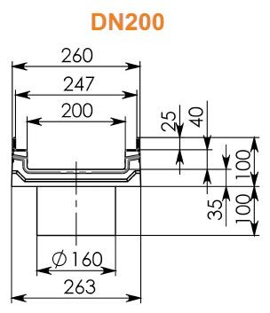 Лоток BGF-Z DN200 H100 с вертикальным водосливом