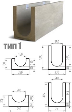 Дренажный бетонный лоток ЛВБ Plus, тип 1