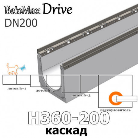 Бетонные лотки BetoMax Drive DN200 каскадные