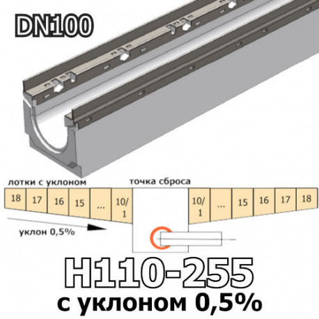 Ж/б лоток сборный DN100  с уклоном