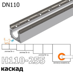 ЖБ лоток сборный DN110 каскадный