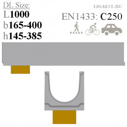 Лотки Standart DN100-300 C250 с вертикальным водоотводом