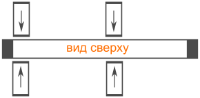 Точки входа для углового соединения лотков ЛВП Profi DN150 H202 E600