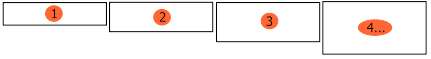 Каскады лотков PolyMax Basic DN100