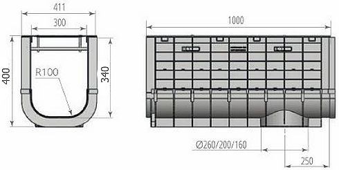 Чертежный вид: Лоток ЛВП PROFI PLASTIK DN300 H400 PARK с решеткой