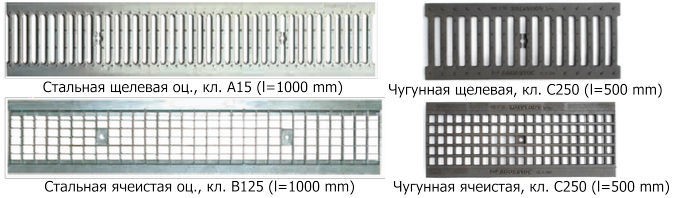 Решетки для лотка ЛВБ Plus 150 №0/3 тип 2