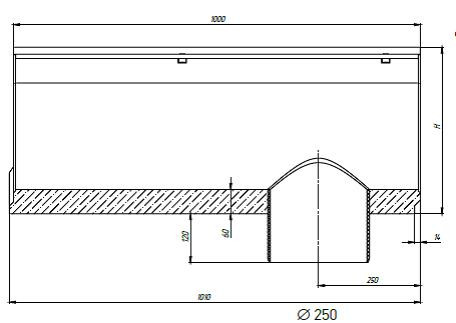 BetoMax Drive DN300 с вертикальным выпуском