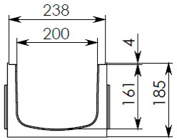 лоток Gidrolica Standart DN200 H185