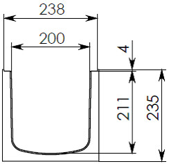 лоток Gidrolica Standart DN200 H235