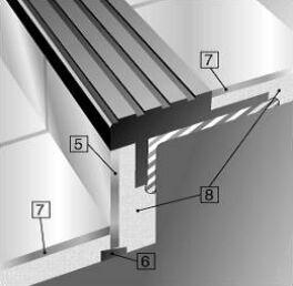 схема установки плитки для резиновой накладки на ступени