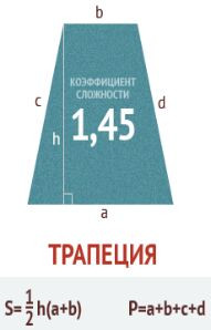 Рез трапеции из ворсовых ковров