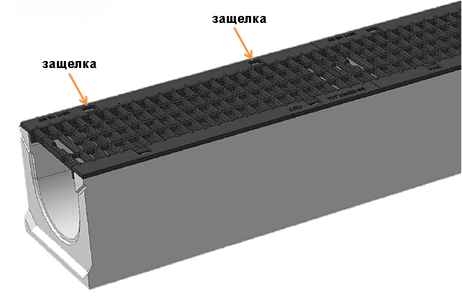 Вариант бетонного лотка с решеткой