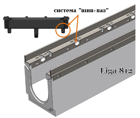 Крепеж РВЧЩ - 10 (D400) - 50х14,7х2,5 - 1,8/12