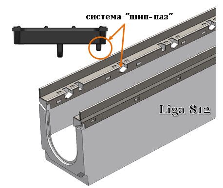 Фиксация РВЧЩ - 10 (C250) -50x14,7x2,5 - 1,8/12