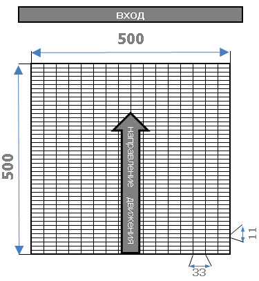 Вектор движения по решетке 500х500