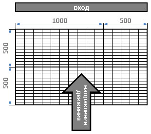 Вариант покрытия 1000х1500 мм