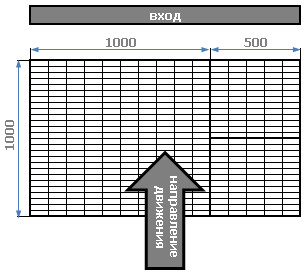 Вариант 2. Покрытие 1000х1500 мм