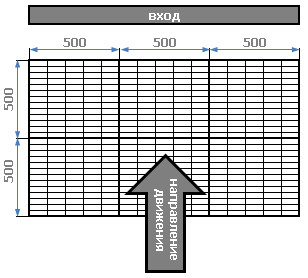 Вариант 3. Покрытие 1000х1500 мм