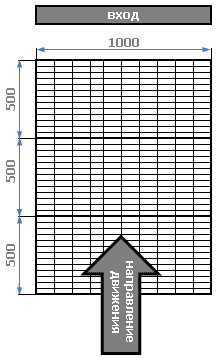 Вариант покрытия 1,5х1 м