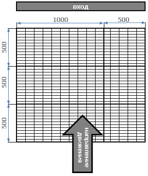 Вариант покрытия 1,5х1,5 м