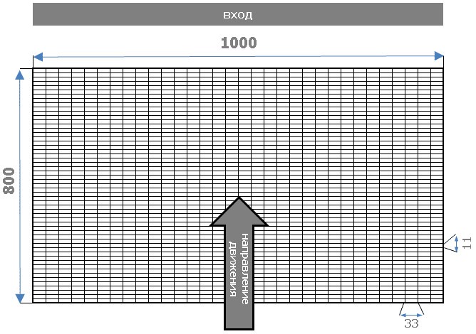 Вектор движения по решетке 800х1000