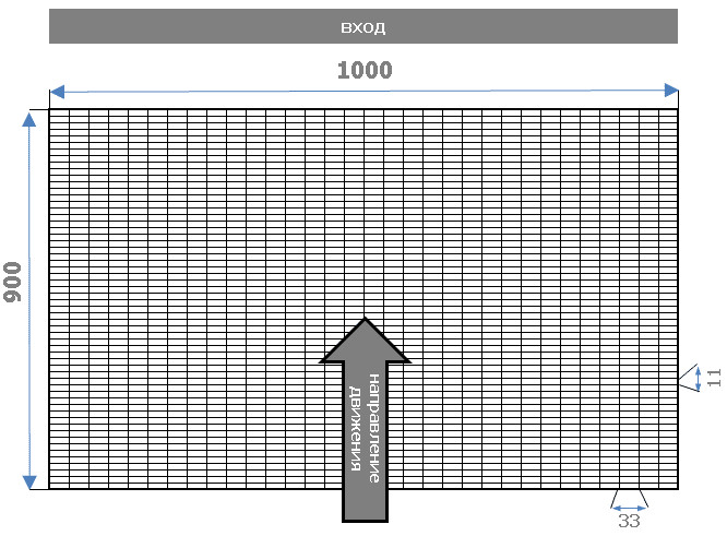 Вектор движения по решетке 900х1000
