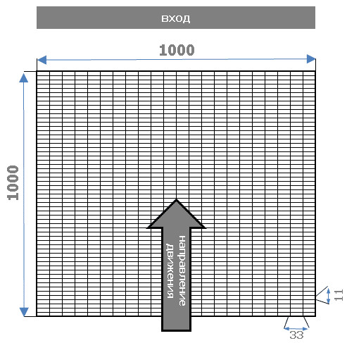 Вектор движения по решетке метр на метр