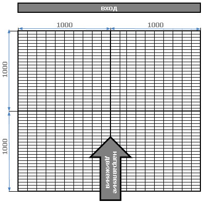 Вариант покрытия два на два метра