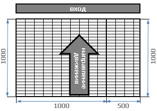 Вариант покрытия метр на на полтора