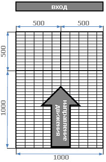 Вариант покрытия 1,5х1 м