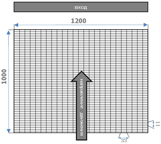 Вектор движения по решетке метр на метр двадцать