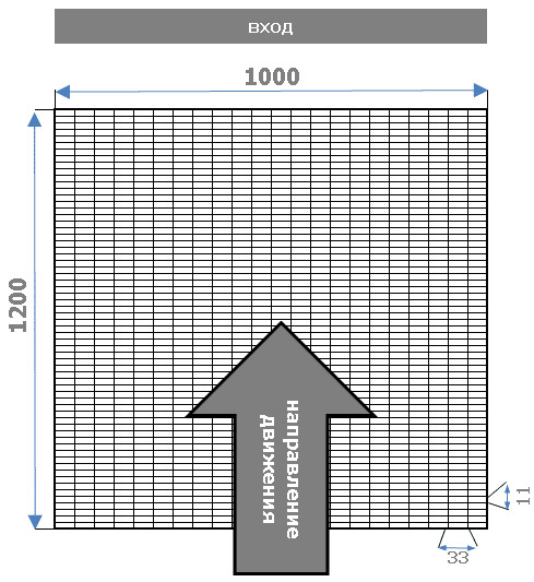 Вектор движения по решетке метр двадцать на метр