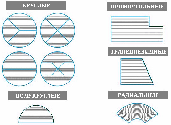 Формы алюминиевых решеток Standart Резина