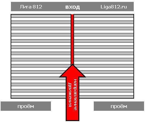 Деление на 2-е части с трафиком по центру не рекомендуется