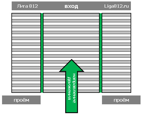 В этом случае лучше делить на 3-и части
Деление на 3-и части с трафиком по центру рекомендуется