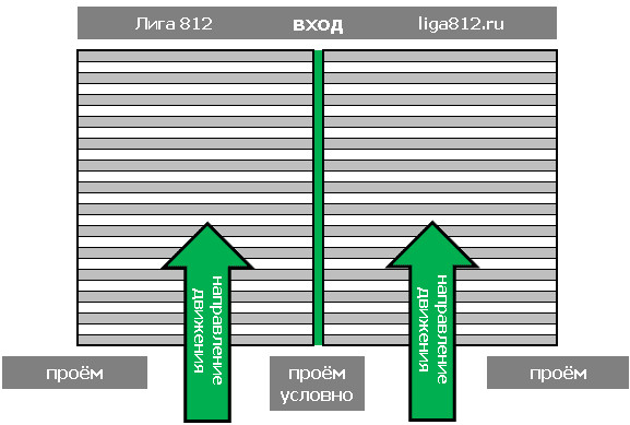 Деление решетки на 3-и части