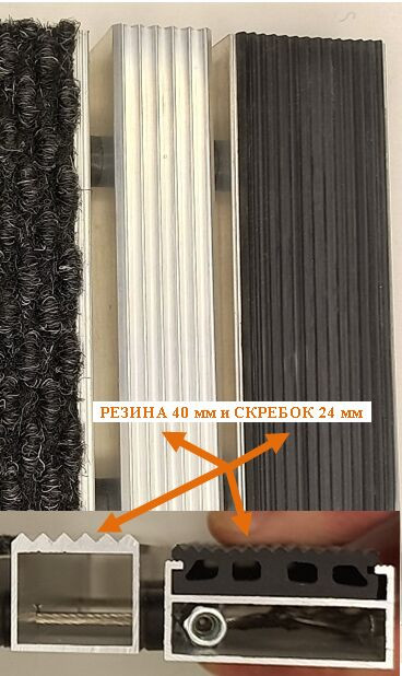 Комплект решетки Резина/Ш. Скребок Standart 40