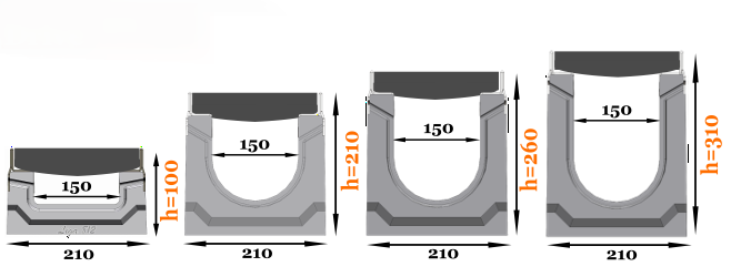 Лоток BetoMax Drive шириной сечения DN150