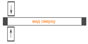 Точки входа для углового соединения лотков