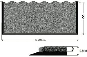 Схема ворсовых ковров 13-14 мм