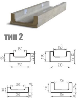 Второй тип бетонного лотка ЛВБ Plus