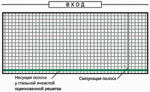 Придверная решетка обуви