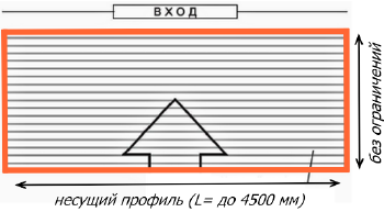 Схема Сити