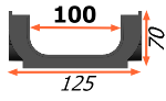 Сечения 100 мм лотков Spark